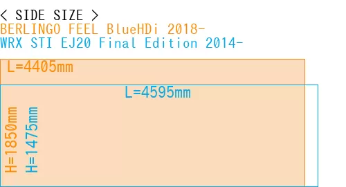 #BERLINGO FEEL BlueHDi 2018- + WRX STI EJ20 Final Edition 2014-